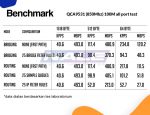 Mikrotik Router RB750r2 hEX lite - Gambar 4