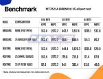 Mikrotik Router RB760iGS hEX S - Gambar 4