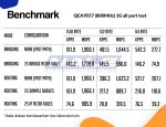Mikrotik Router RB960PGS hEX PoE - Gambar 4