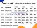 Mikrotik Router CCR1009-7G-1C-1S+ - Gambar 4