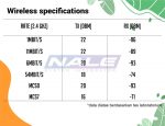 Mikrotik PWR-LINE AP - Gambar 4