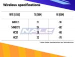 Mikrotik R11e-5HnD - Gambar 4