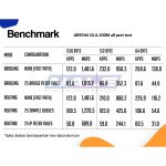 Mikrotik Router RB2011iL-IN - Gambar 4