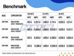 Mikrotik RB260GSP - Gambar 4