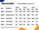 Mikrotik Router RB750Gr3 hEX - Gambar 4