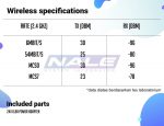 Mikrotik RB951Ui-2HnD - Gambar 4