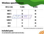 Mikrotik SXT 2 - Gambar 4