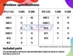 Mikrotik wAP ac LTE kit - Gambar 4