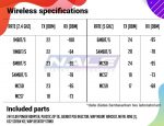 Mikrotik wAP ac LTE6 kit - Gambar 4