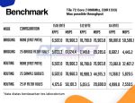 Mikrotik Router CCR1072-1G-8S+ - Gambar 4