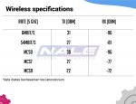 Mikrotik RB922UAGS-5HPacD - Gambar 4