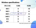 Mikrotik Audience - Gambar 5