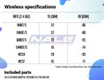 Mikrotik cAP Lite - Gambar 4