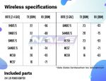 Mikrotik hAP ac lite - Gambar 4