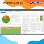 WhatsUp Gold Application Monitoring 250 Service Agreement with up to 3 Years Service - Gambar 2
