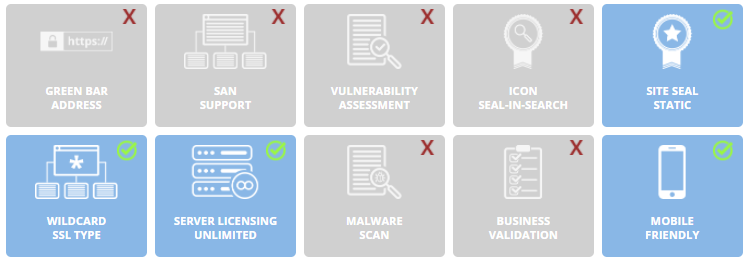 Sectigo Positivessl Wildcard Certificate Nale It Solution