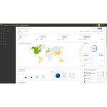 SolarWinds Pingdom